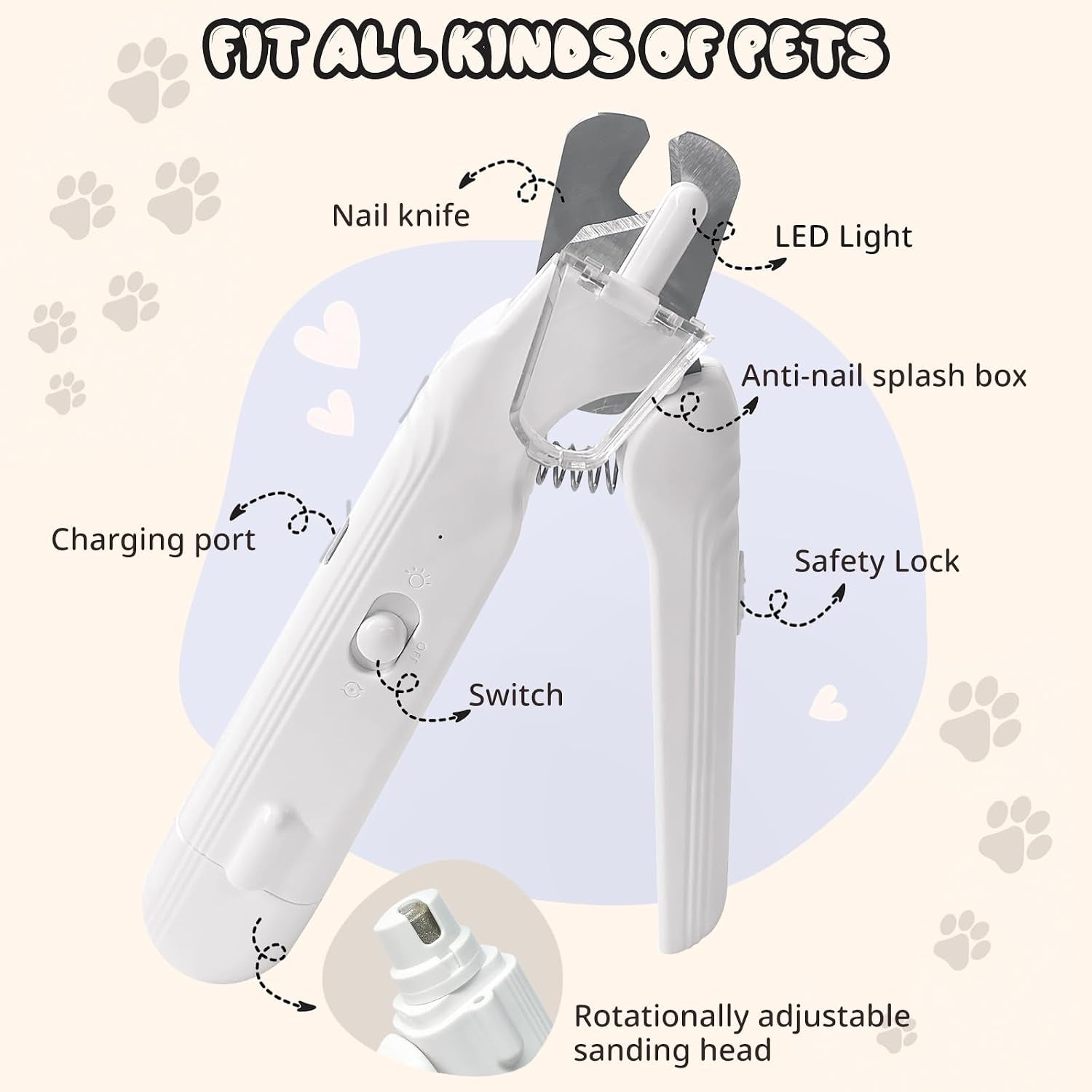 2-In-1 Dog Nail Trimmers & Dog Nail Grinder, Dog Nail Clippers with 2 LED Lights & Safety Guard, USB Rechargeable, Multiple Grinding Methods for Small, Medium, and Large Dogs & Cats (White)
