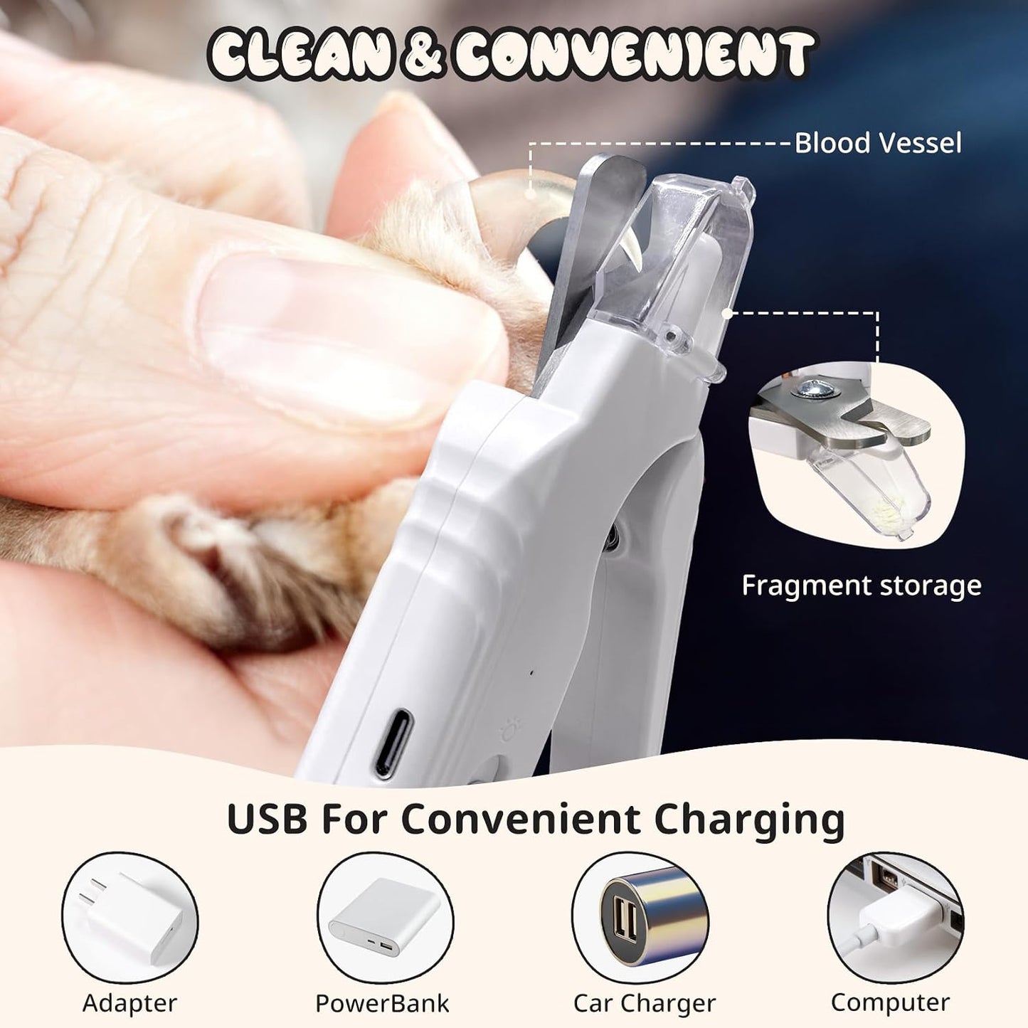 2-In-1 Dog Nail Trimmers & Dog Nail Grinder, Dog Nail Clippers with 2 LED Lights & Safety Guard, USB Rechargeable, Multiple Grinding Methods for Small, Medium, and Large Dogs & Cats (White)